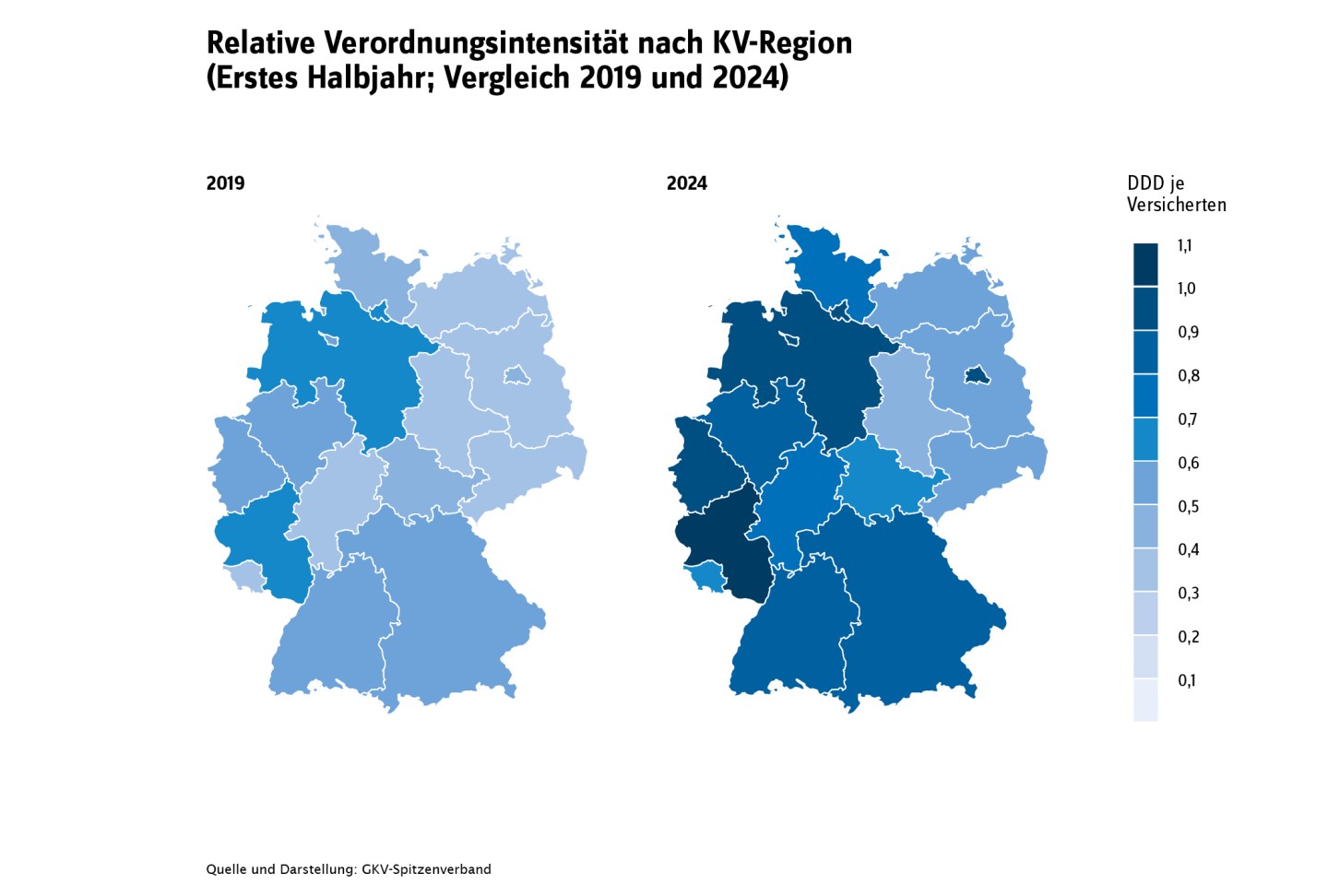 Deutschlandkarten unterteilt nach KV-Regionen im Jahr 2019 und 2024, die die relative Verordnungsintensität von Medikamenten gegen ADHS zeigen. Die Verordnungen haben bundesweit von 2019 auf 2024 zugenommen, in beiden Jahren ist ein deutliches Ost-West-Gefälle sichtbar.